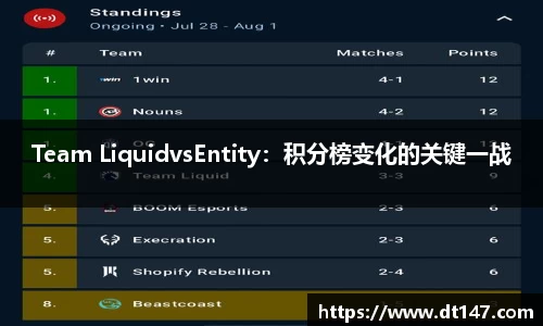 Team LiquidvsEntity：积分榜变化的关键一战