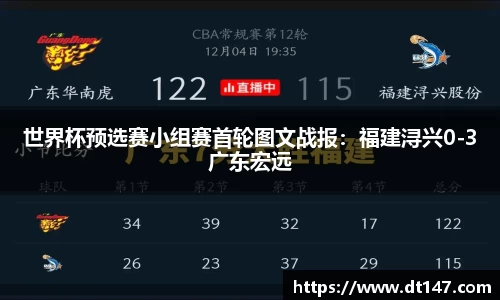 世界杯预选赛小组赛首轮图文战报：福建浔兴0-3广东宏远