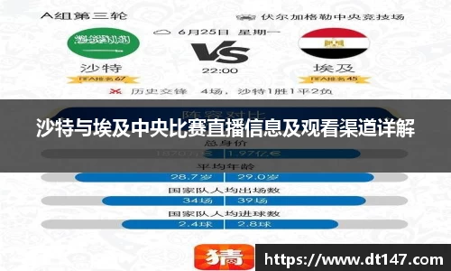 沙特与埃及中央比赛直播信息及观看渠道详解